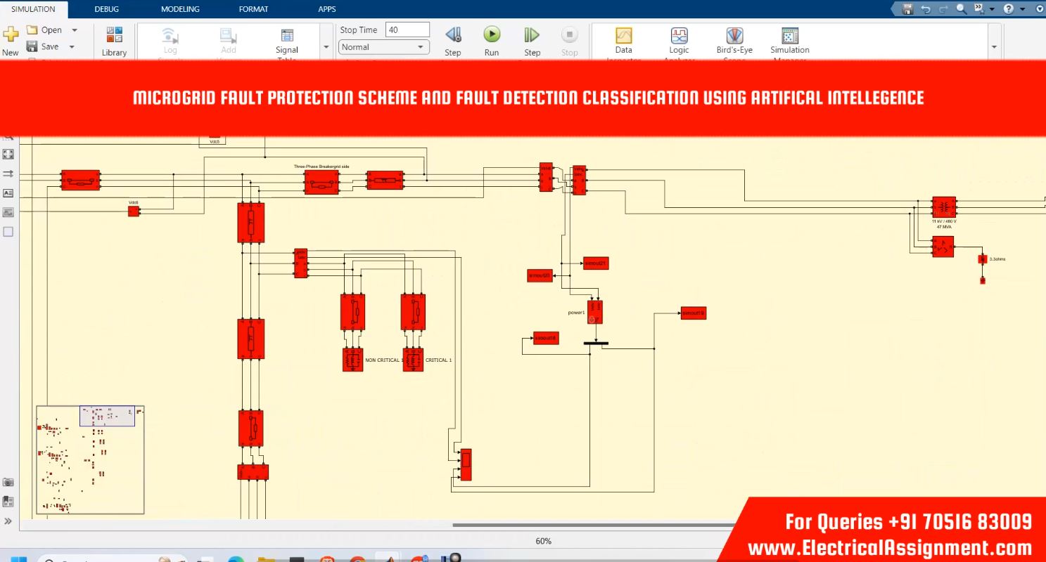 Python-Automated Microgrid Fault Analysis & Protection Coordination Using DIgSILENT PowerFactory 2024 screenshot 6
